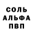 Бошки Шишки Ganja ProMSol